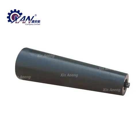 Roller Pemalas Kerucut Lancip